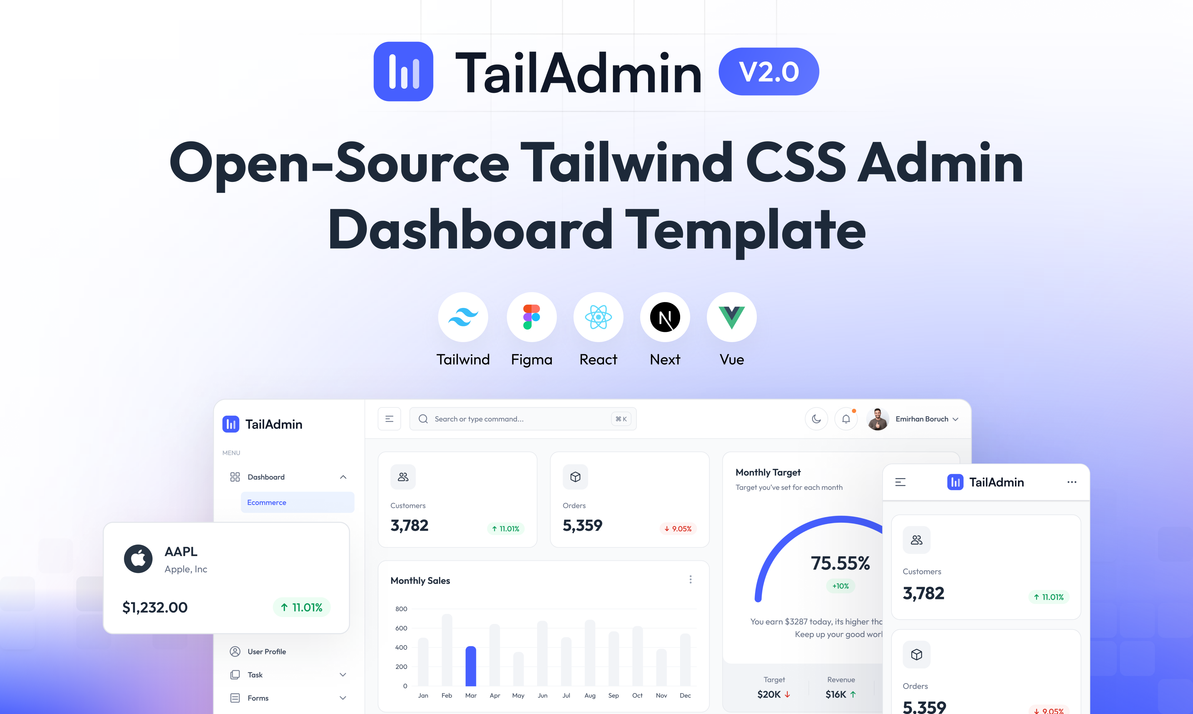 TailAdmin React.js Dashboard Preview